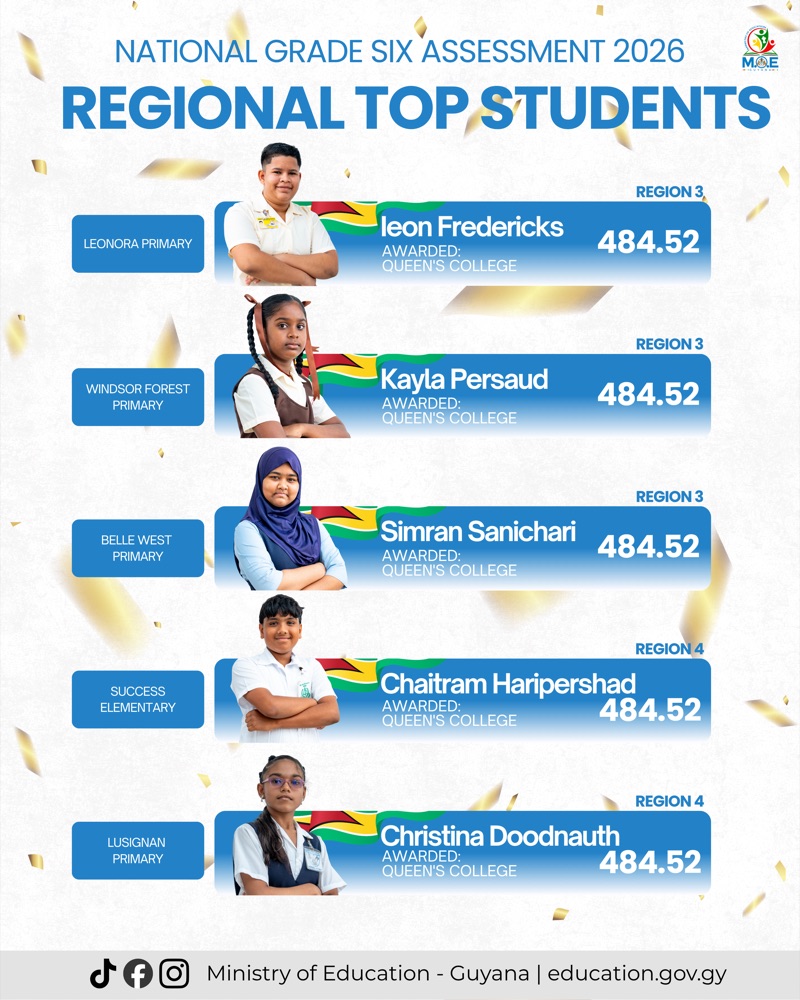 Ministry of Education — NGSA Regional Top Students